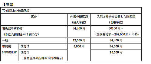 クリックで拡大 クリックで拡大