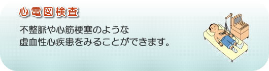 心電図検査