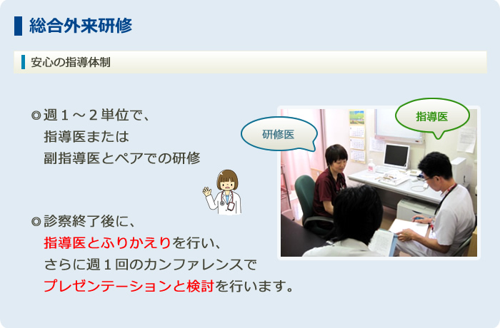 総合外来研修